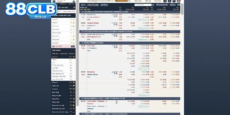 Phương pháp tham gia 88CLB bóng đá chuẩn xác